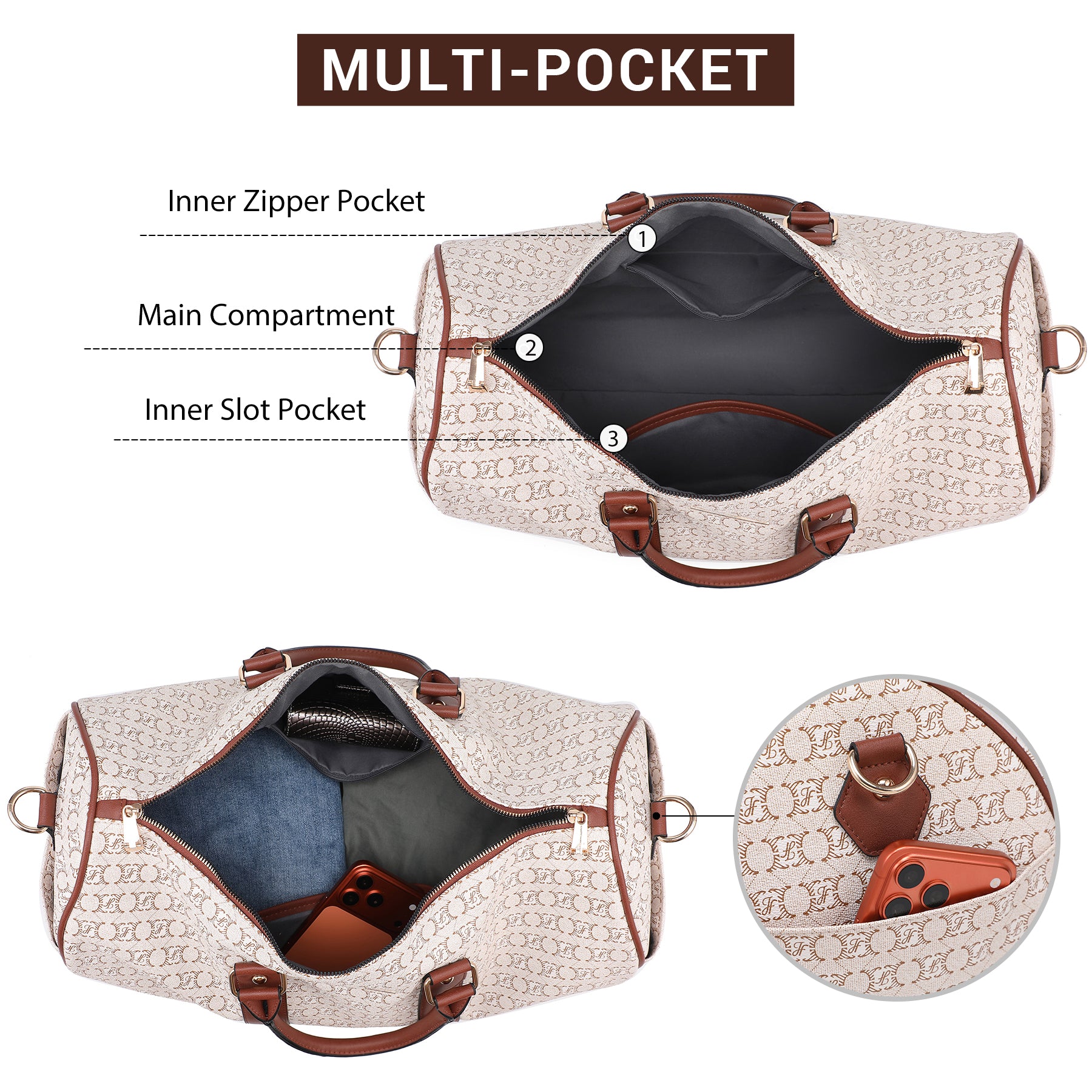 Women PU Leather Monogrammed Duffel Bag for Men- Scratch-Resistant Waterproof, Multi-Pocket Design, Large Capacity Carry-On for Gym Yoga Work Travel Weekend